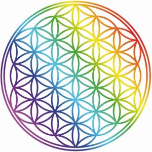 Atman, paratman, Nisargadatta